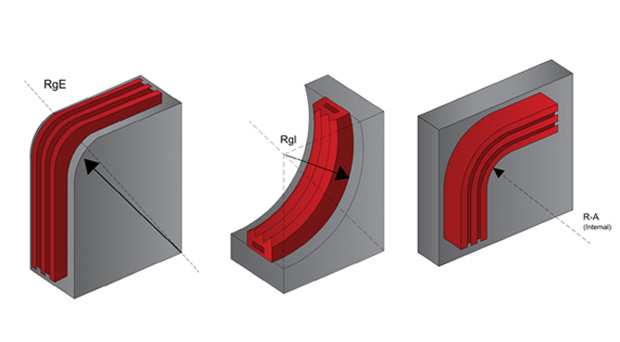 Vantaggi Guarnizioni